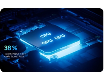 Traitement 38 %  plus rapide que le Galaxy Z Fold 6.